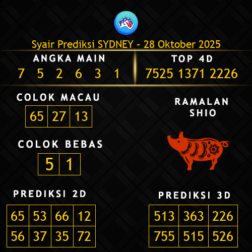 Prediksi Sydney Hari Ini 28-oktober-2025