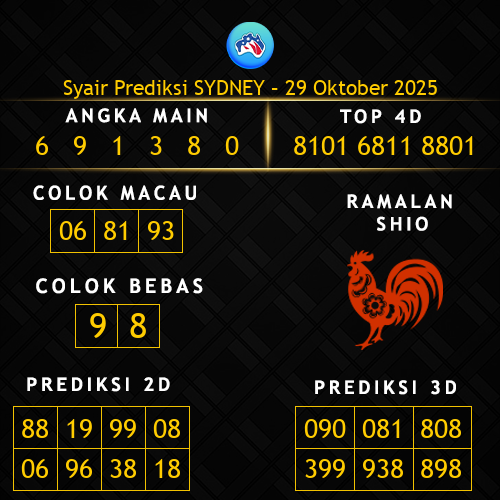 Prediksi Sydney Hari Ini 29-oktober-2025