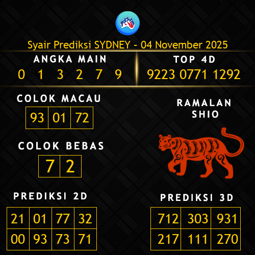 Prediksi Sydney Hari Ini 4-november-2025