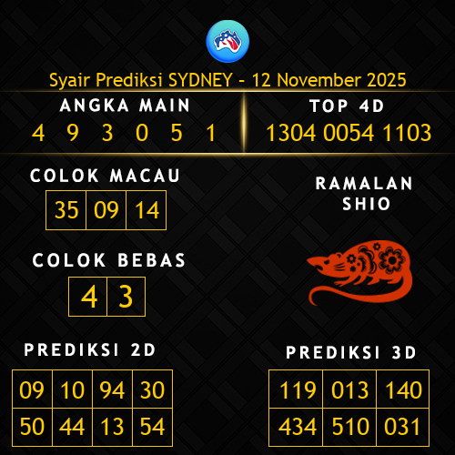 Prediksi Sydney Hari Ini 12-november-2025
