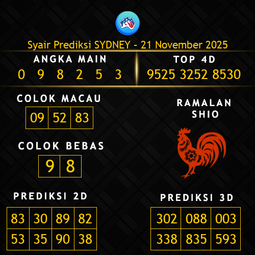 Prediksi Sydney Hari Ini 21-november-2025