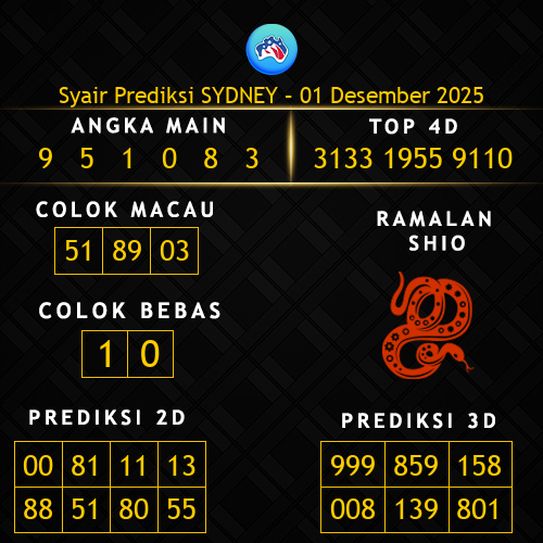 Prediksi Sydney Hari Ini 1-desember-2025