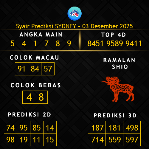 Prediksi Sydney Hari Ini 3-desember-2025