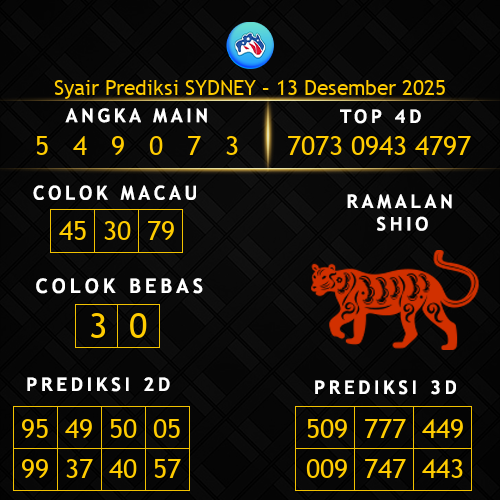 Prediksi Sydney Hari Ini 13-desember-2025