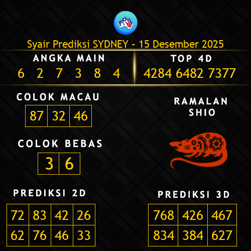 Prediksi Sydney Hari Ini 15-desember-2025