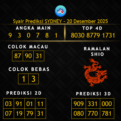 Prediksi Sydney Hari Ini 20-desember-2025
