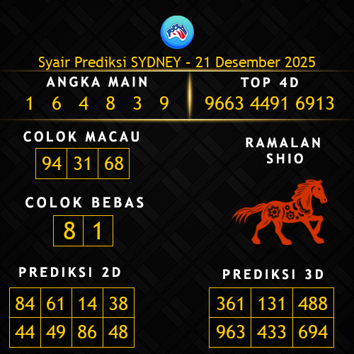 Prediksi Sydney Hari Ini 21-desember-2025