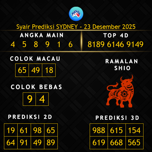 Prediksi Sydney Hari Ini 23-desember-2025