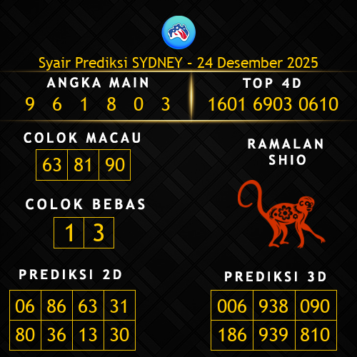 Prediksi Sydney Hari Ini 24-desember-2025