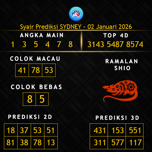 Prediksi Sydney Hari Ini 2-januari-2026