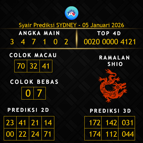 Prediksi Sydney Hari Ini 5-januari-2026