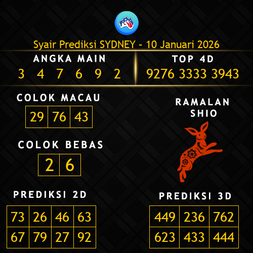 Prediksi Sydney Hari Ini 10-januari-2026
