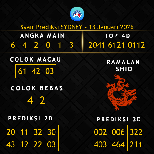 Prediksi Sydney Hari Ini 13-januari-2026