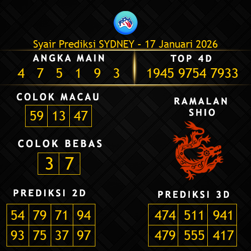 Prediksi Sydney Hari Ini 17-januari-2026