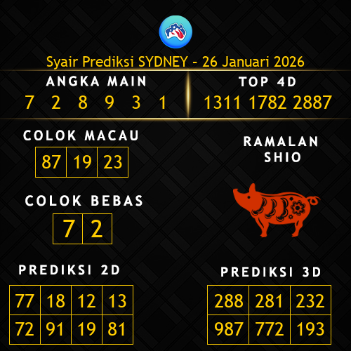 Prediksi Sydney Hari Ini 26-januari-2026
