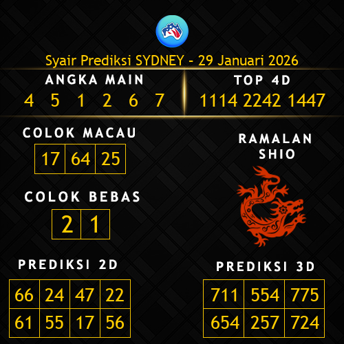 Prediksi Sydney Hari Ini 29-januari-2026
