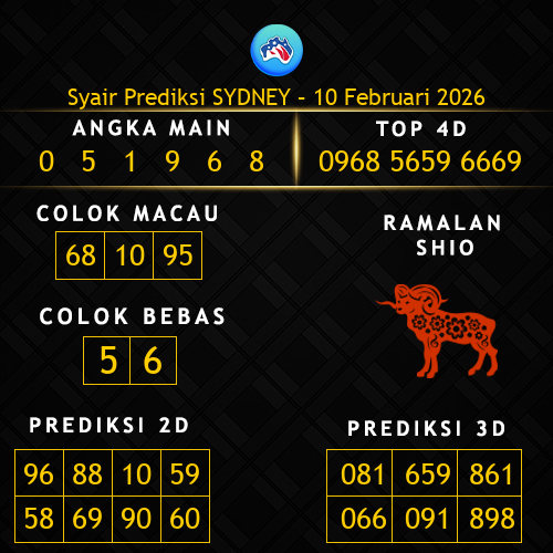 Prediksi Sydney Hari Ini 10-februari-2026