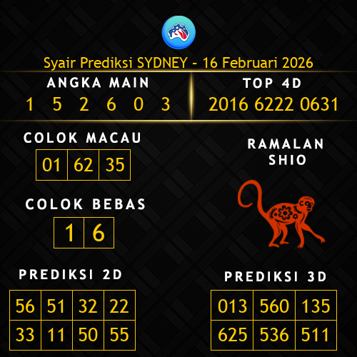 Prediksi Sydney Hari Ini 16-februari-2026