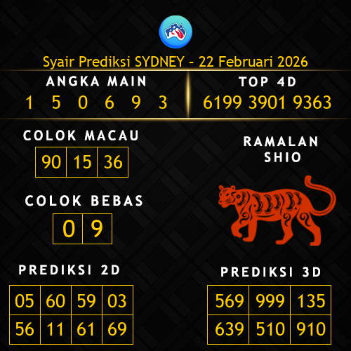 Prediksi Sydney Hari Ini 22-februari-2026