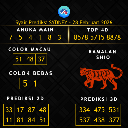 Prediksi Sydney Hari Ini 28-februari-2026