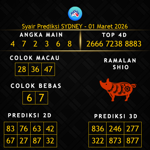 Prediksi Sydney Hari Ini 1-maret-2026