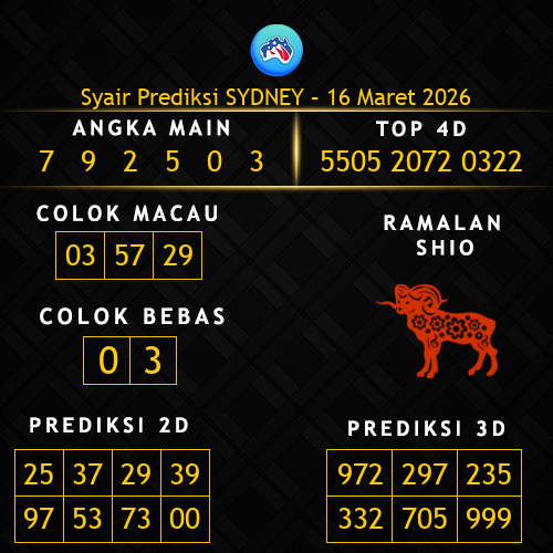 Prediksi Sydney Hari Ini 16-maret-2026