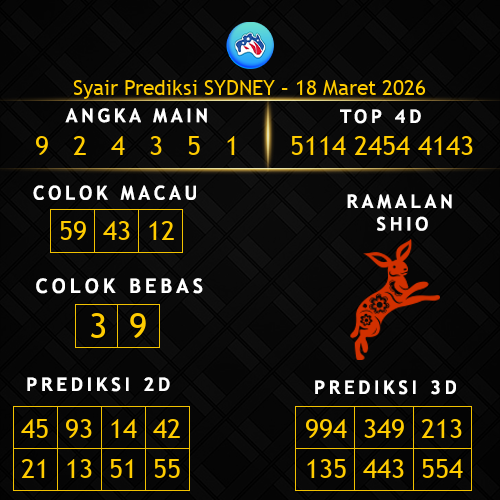 Prediksi Sydney Hari Ini 18-maret-2026