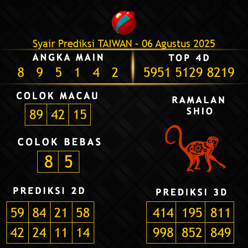 Prediksi Taiwan Hari Ini 6-agustus-2025