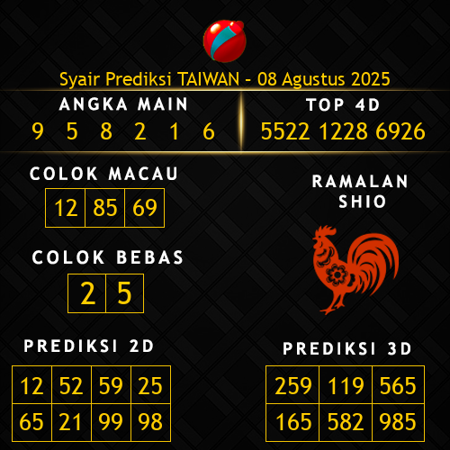 Prediksi Taiwan Hari Ini 8-agustus-2025