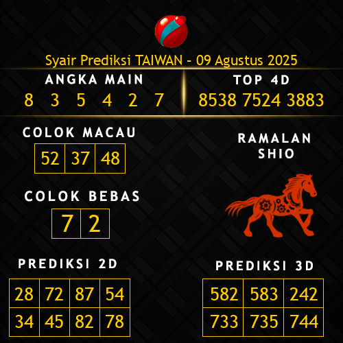 Prediksi Taiwan Hari Ini 9-agustus-2025