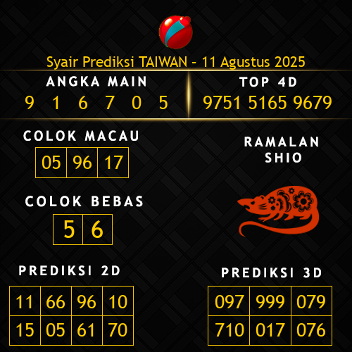 Prediksi Taiwan Hari Ini 11-agustus-2025