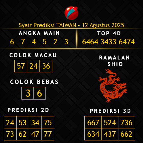 Prediksi Taiwan Hari Ini 12-agustus-2025