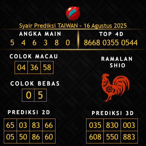 Prediksi Taiwan Hari Ini 16-agustus-2025