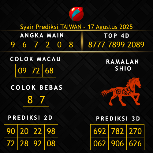 Prediksi Taiwan Hari Ini 17-agustus-2025