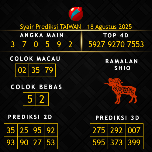 Prediksi Taiwan Hari Ini 18-agustus-2025