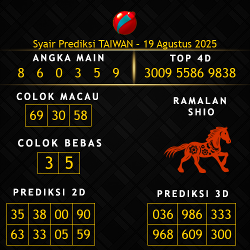 Prediksi Taiwan Hari Ini 19-agustus-2025