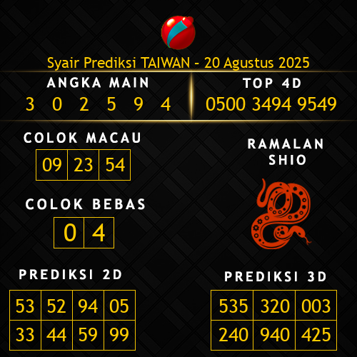 Prediksi Taiwan Hari Ini 20-agustus-2025
