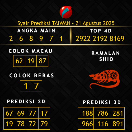 Prediksi Taiwan Hari Ini 21-agustus-2025