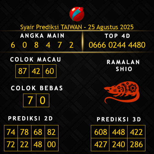 Prediksi Taiwan Hari Ini 25-agustus-2025
