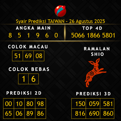 Prediksi Taiwan Hari Ini 26-agustus-2025