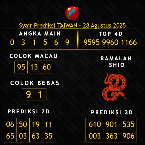 Prediksi Taiwan Hari Ini 28-agustus-2025