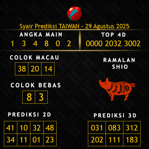 Prediksi Taiwan Hari Ini 29-agustus-2025