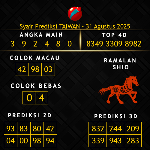 Prediksi Taiwan Hari Ini 31-agustus-2025