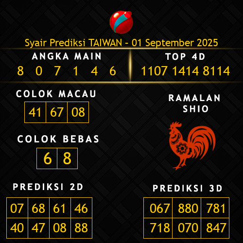 Prediksi Taiwan Hari Ini 1-september-2025