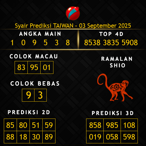 Prediksi Taiwan Hari Ini 3-september-2025
