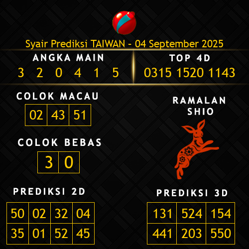 Prediksi Taiwan Hari Ini 4-september-2025