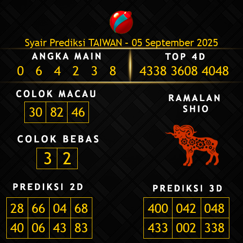 Prediksi Taiwan Hari Ini 5-september-2025