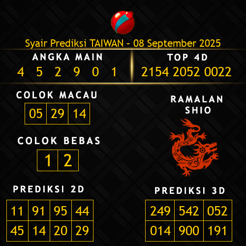 Prediksi Taiwan Hari Ini 8-september-2025