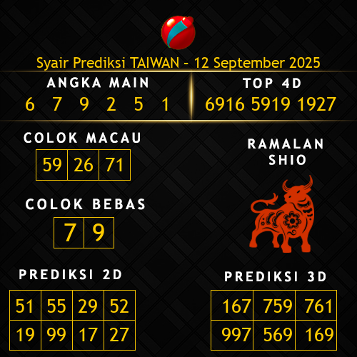 Prediksi Taiwan Hari Ini 12-september-2025