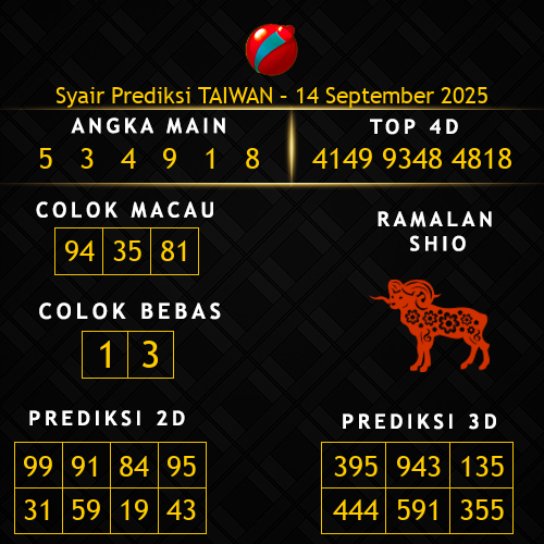Prediksi Taiwan Hari Ini 14-september-2025